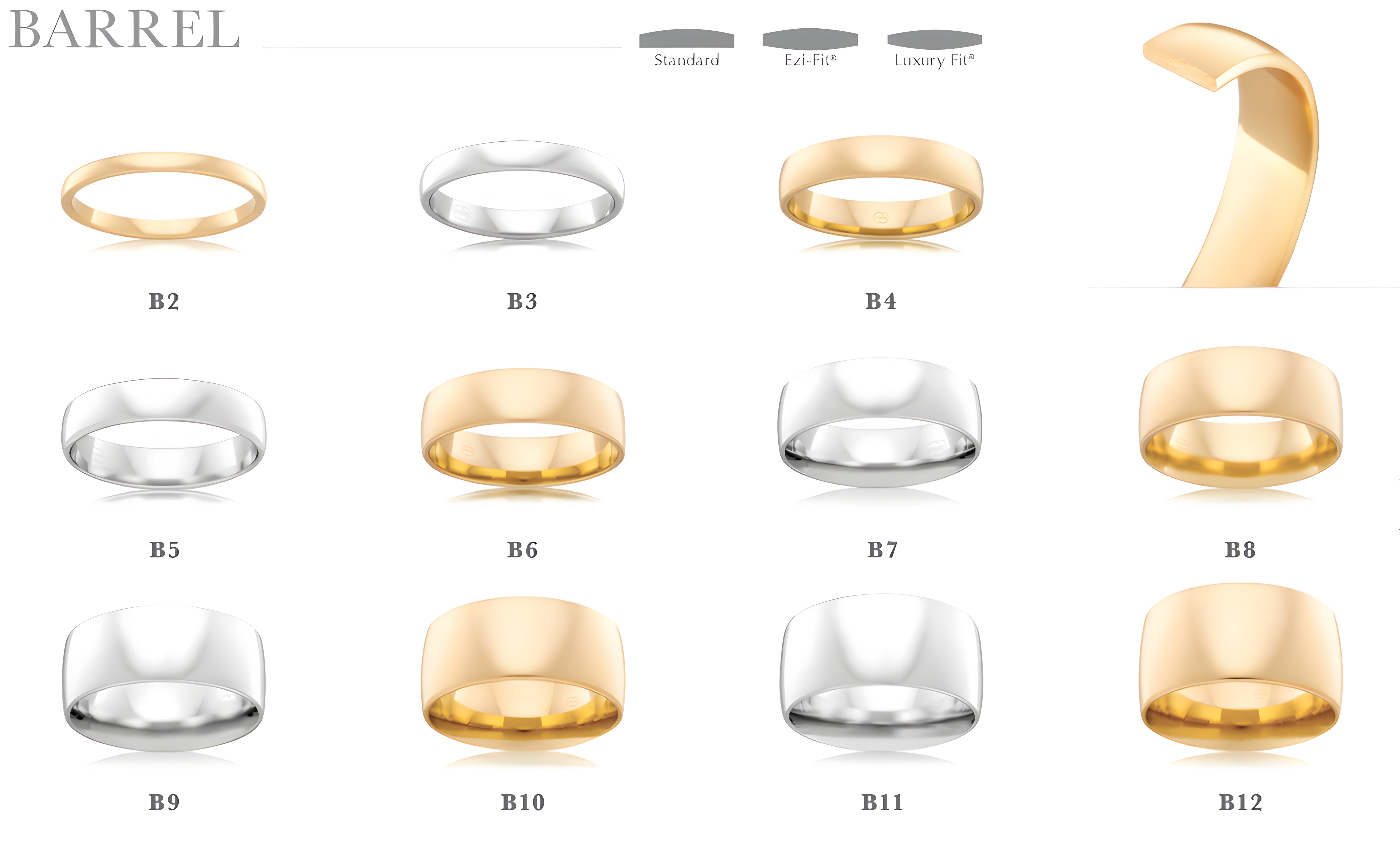 P.W. Becks Ladies Classic Barrel - B