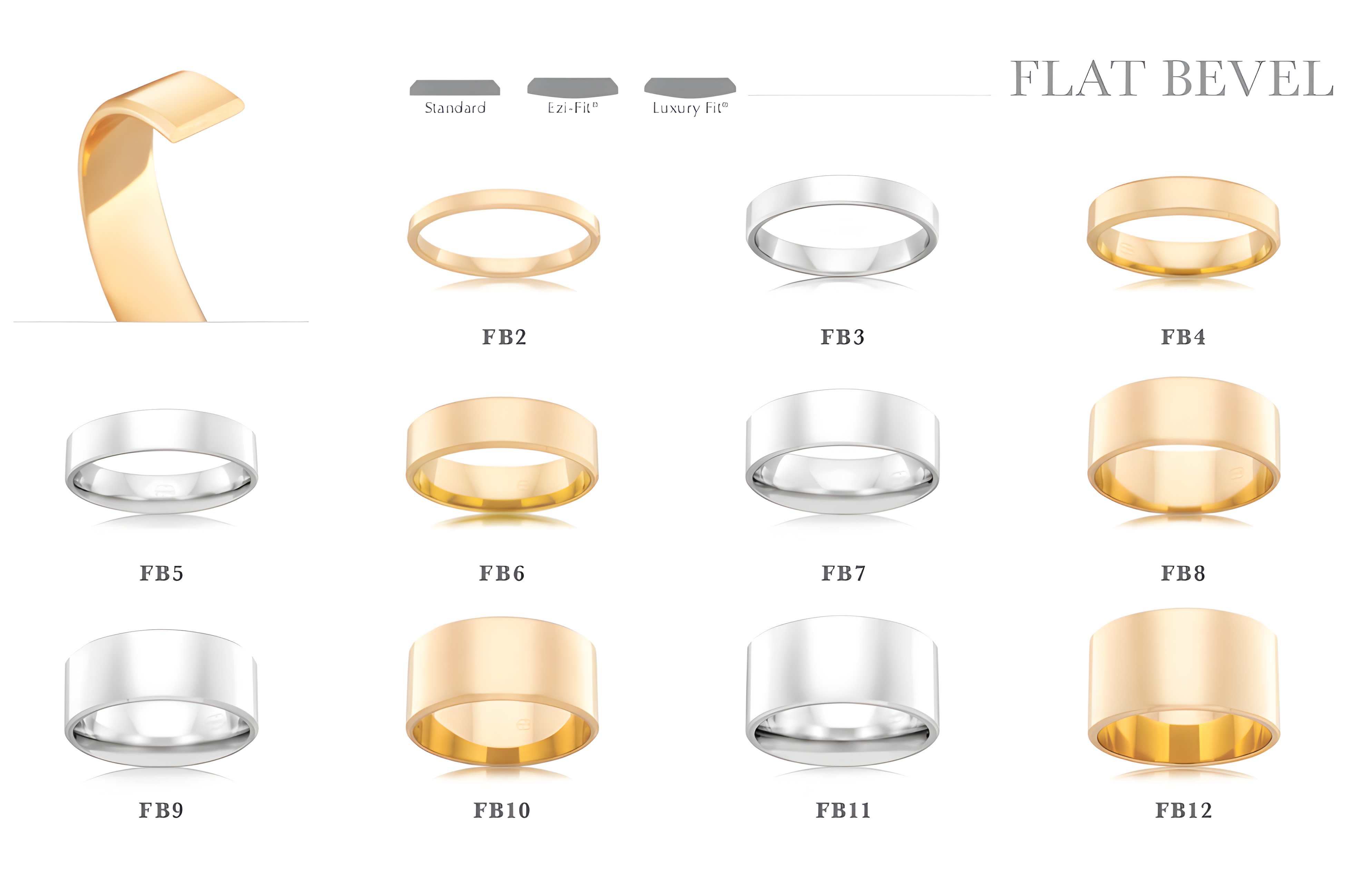 P.W. Becks Ladies Classic Flat Bevel - FB