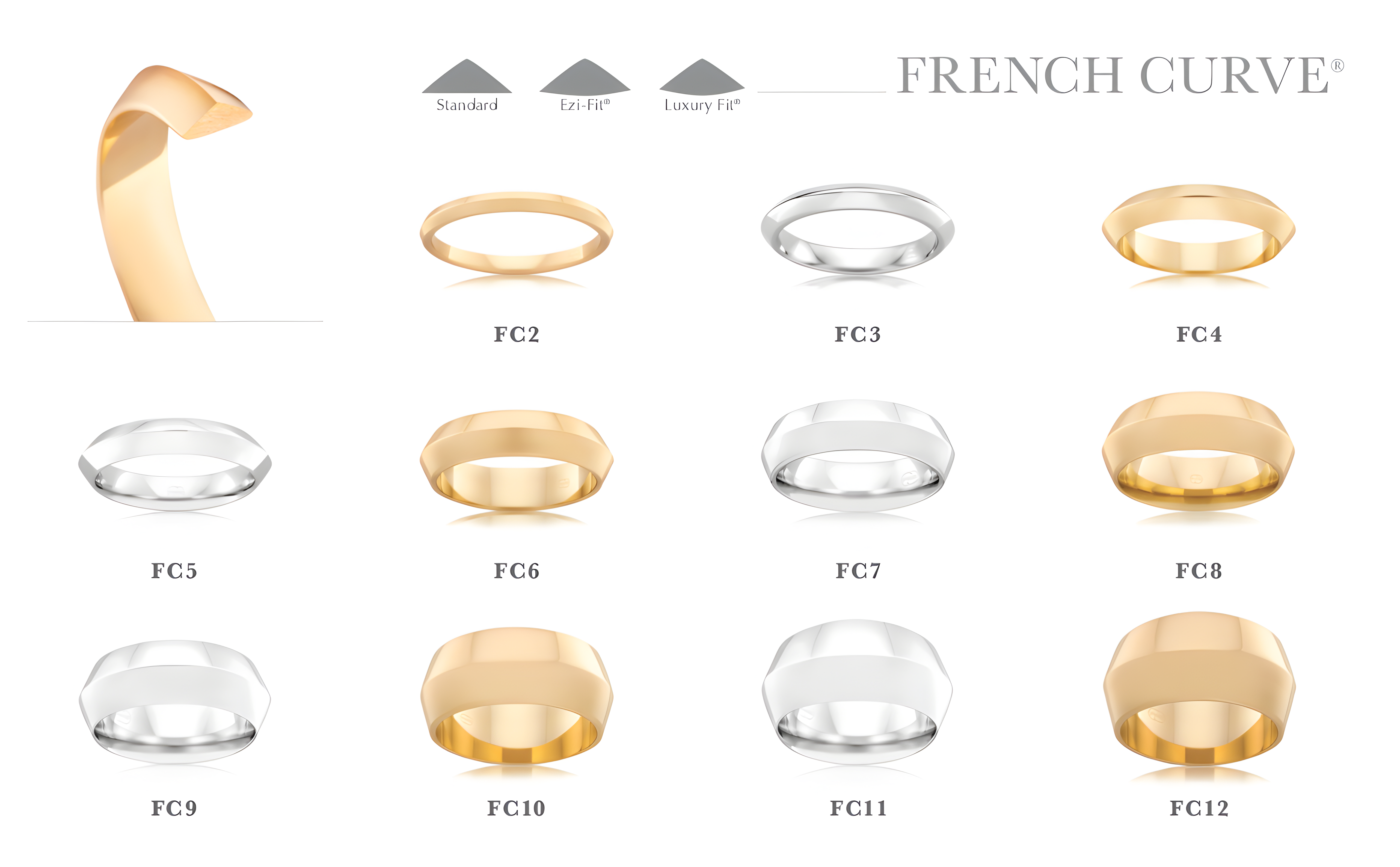 P.W. Becks Ladies Classic French Curve - FC