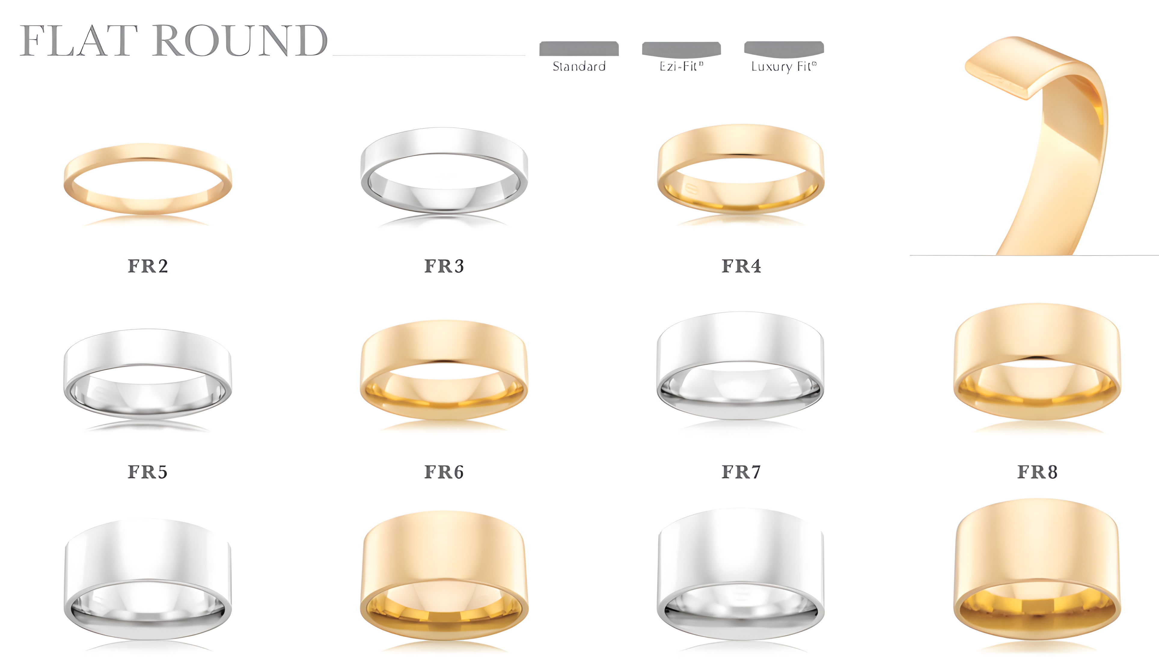 P.W. Becks Ladies Classic Flat Round - FR