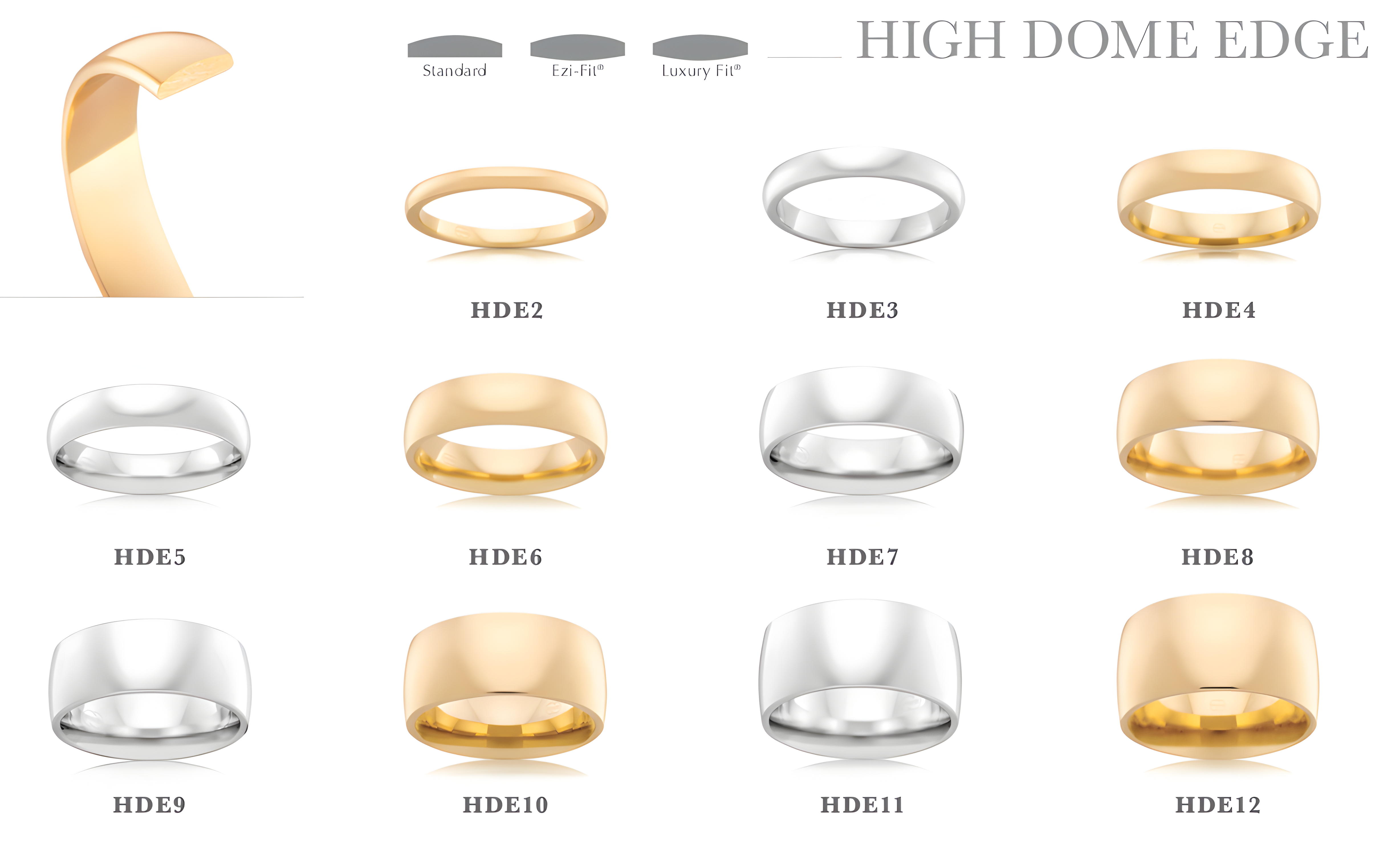 P.W. Becks Ladies Classic High Dome Edge - HDE