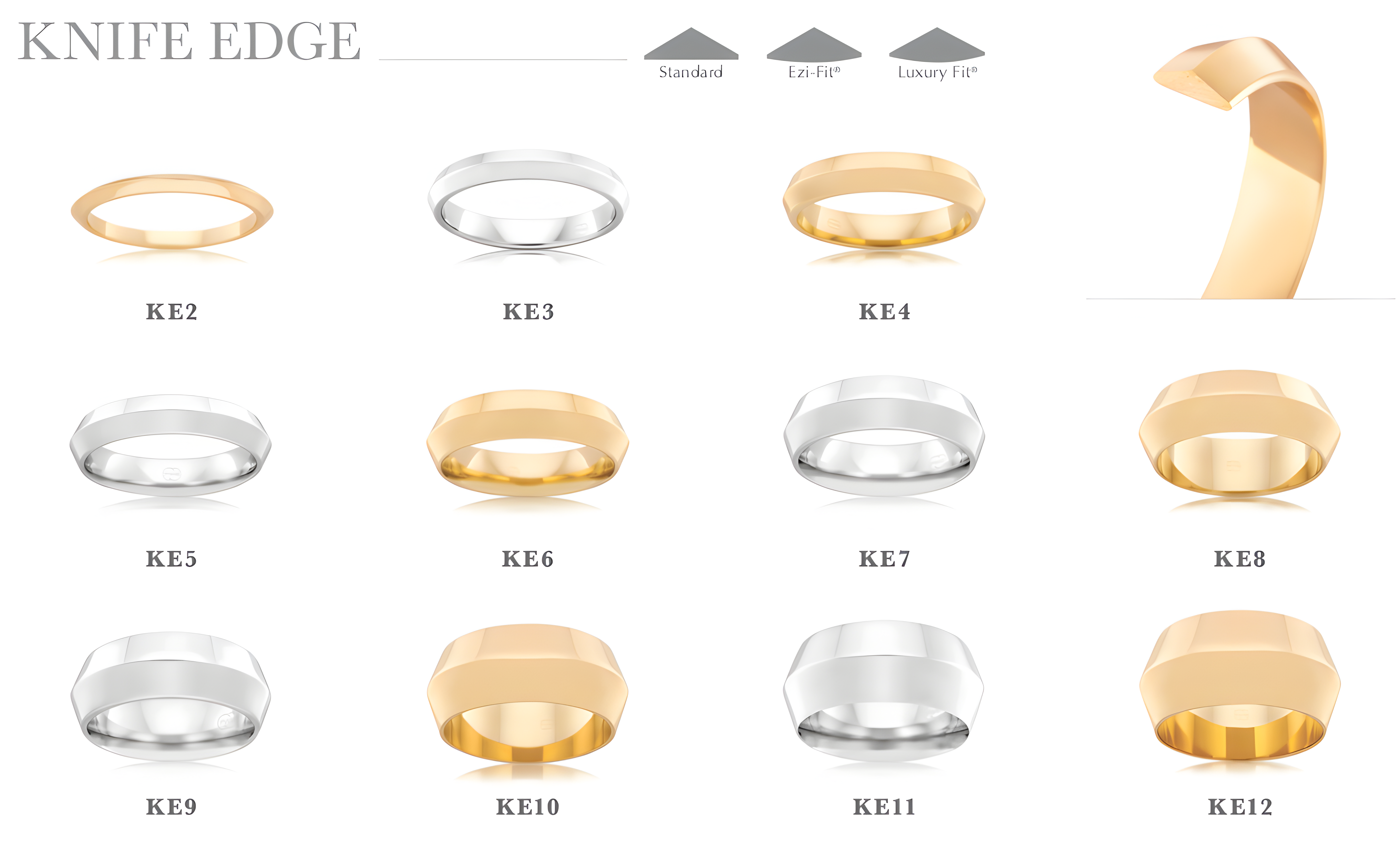 P.W. Becks Classic Knife Edge - KE