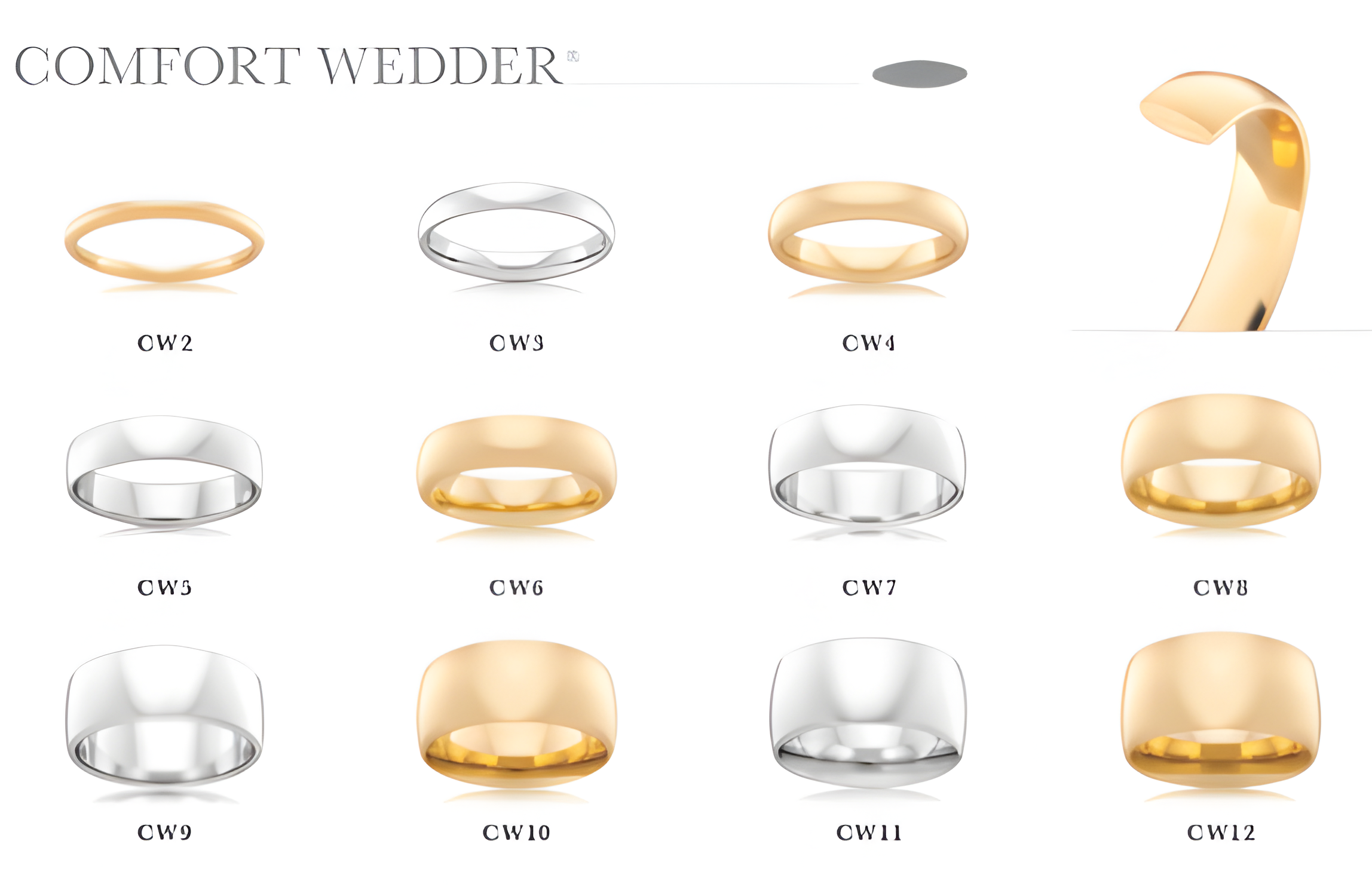 P.W. Becks Classic Comfort - OCW